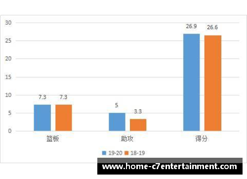 NBA球队攻防排名：探索全面数据分析与背后故事