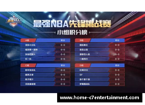 NBA虎牙直播：全方位解析比赛，深度分析球员表现与战术策略