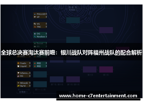 全球总决赛淘汰赛前瞻：银川战队对阵福州战队的配合解析